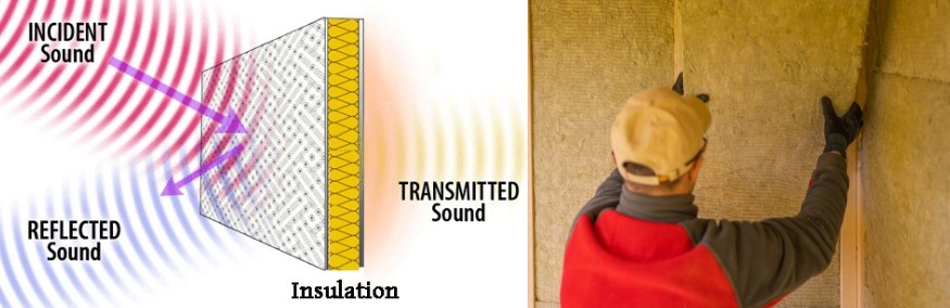 Noise Reduction Properties